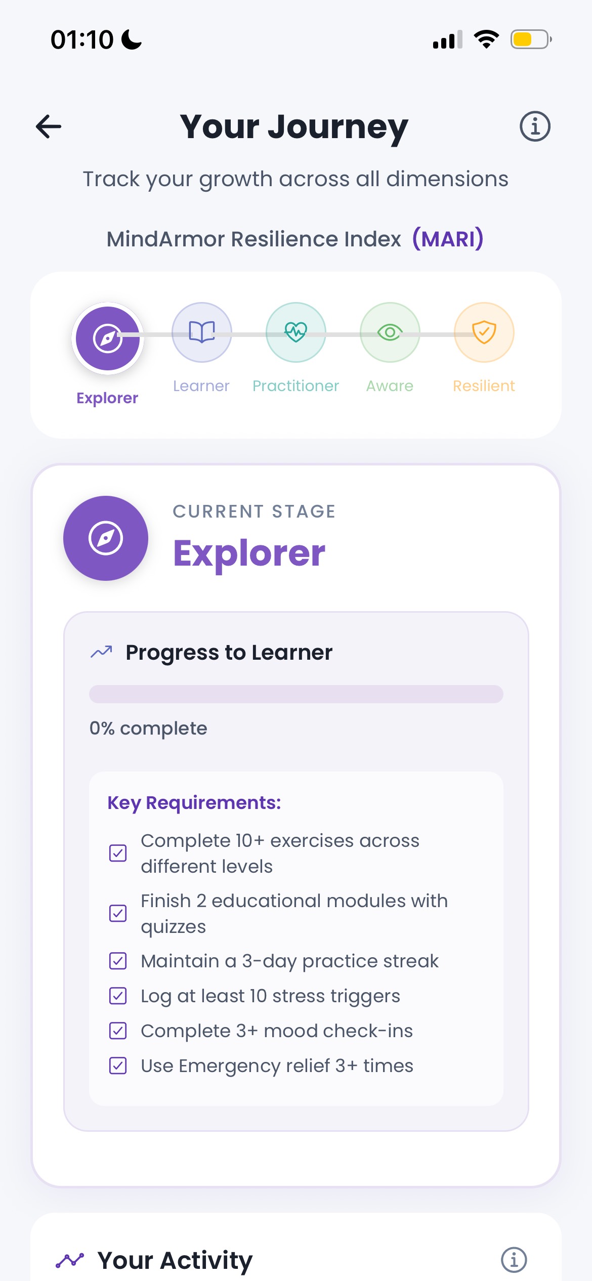 MindArmor Training Screen - 12-Level Resilience Program