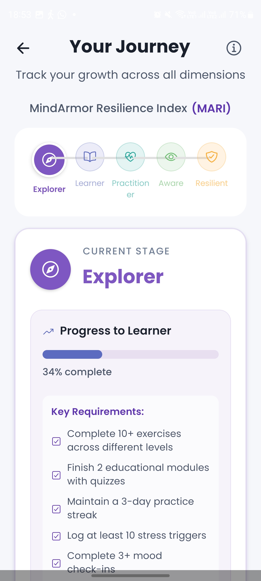 MindArmor MARI Score - Track Your Resilience Growth